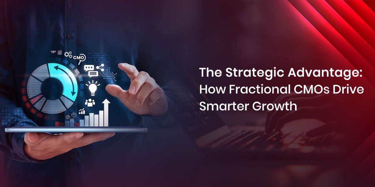 Fractional CMO - Coreideas